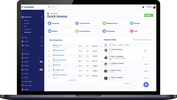 marketing automation